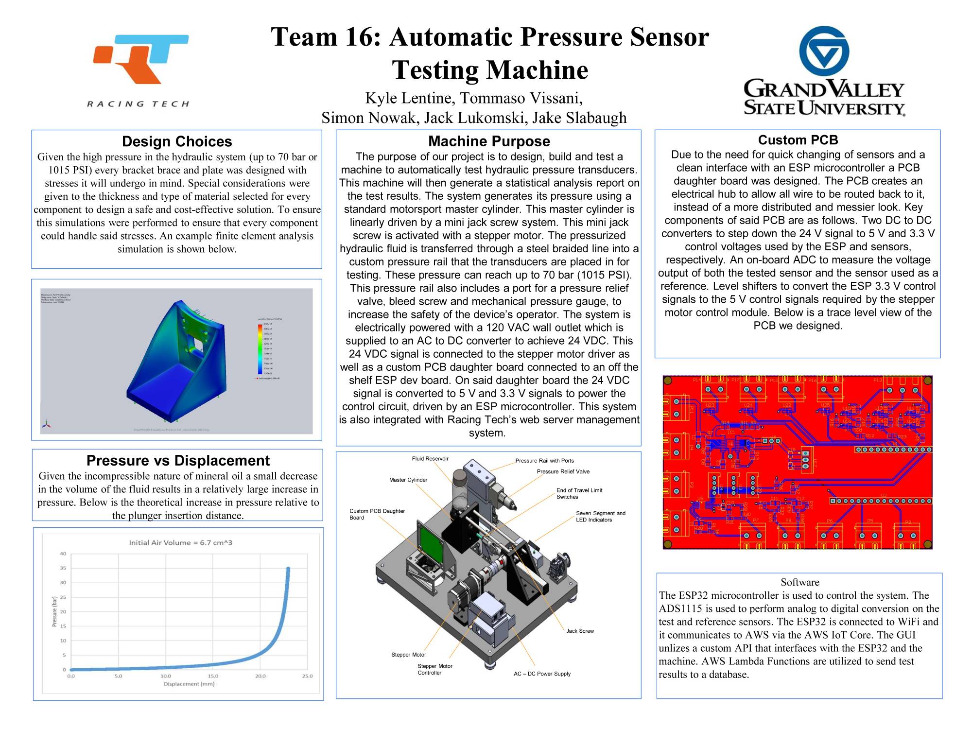 Racing Tech senior project poster